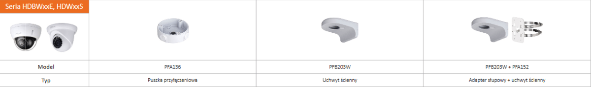 KAMERA IP DAHUA IPC-HDBW1230E-0280B-S5-9